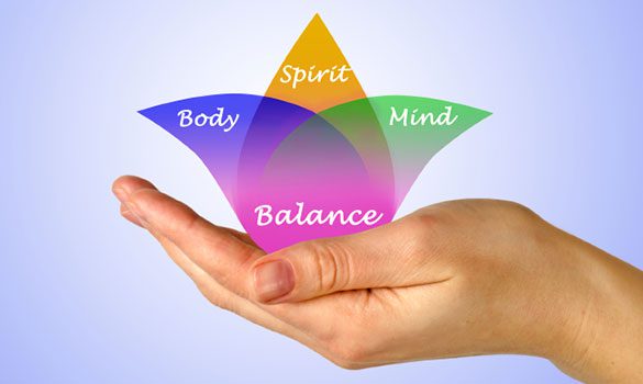 a hand holding an image depicting the body, mind, and spirit balance - why victory addiction recovery center - Inpatient Drug Rehab Center in Louisiana - lafayette alcohol and drug detox
