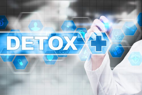 What to Expect During Detox - detox word